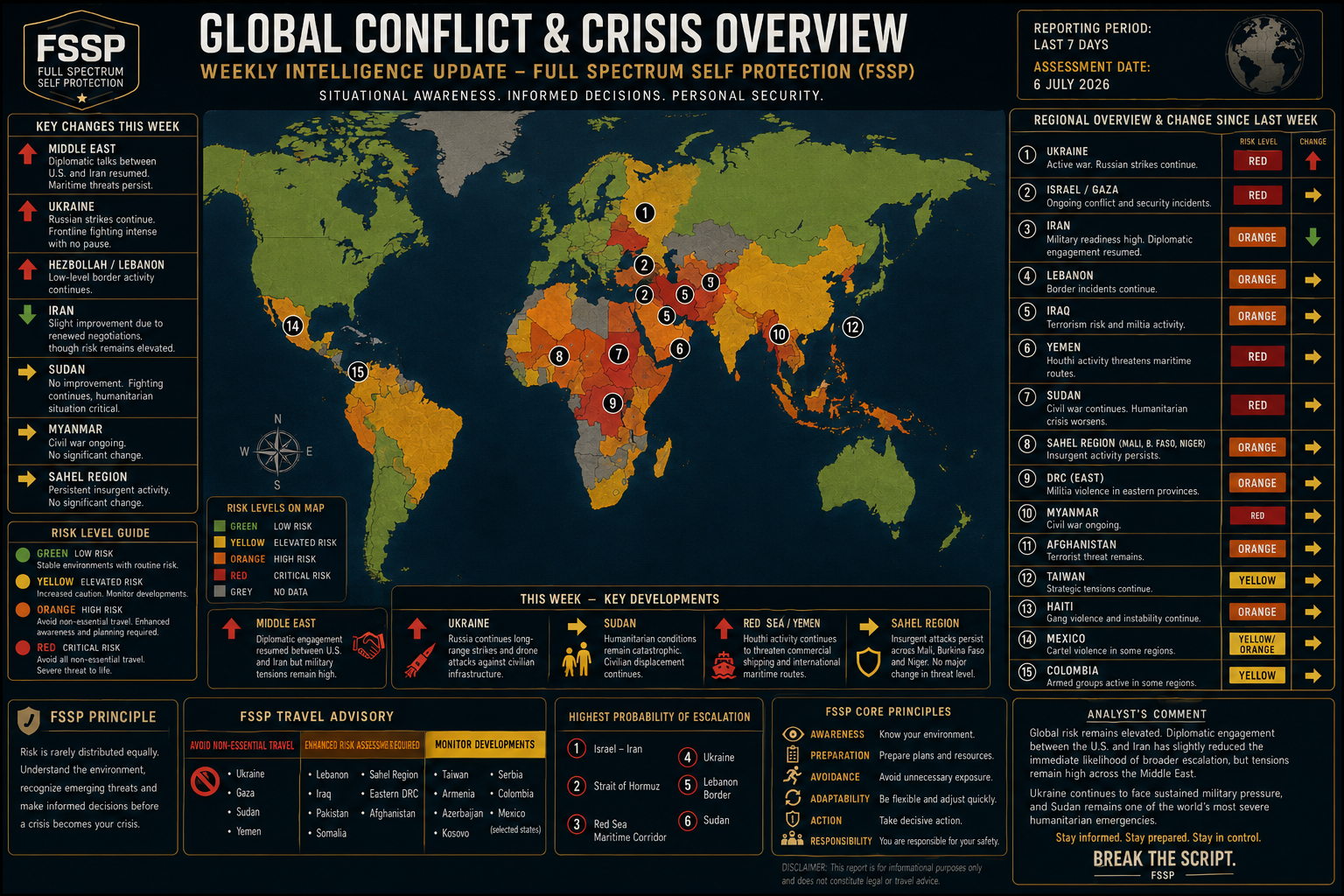 Global Conflict & Crisis Overview