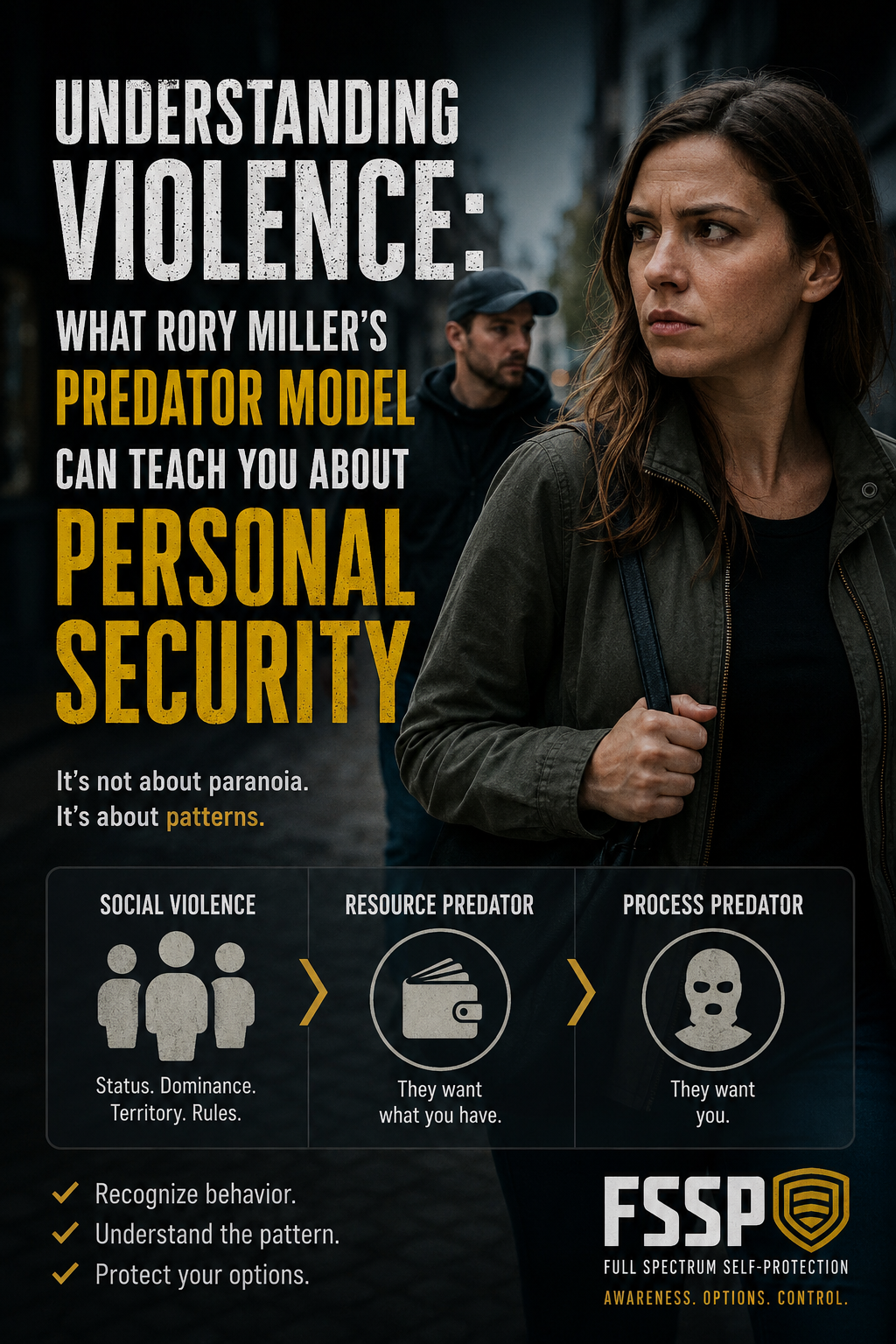 Understanding Violence: What Rory Miller's Predator Model Can Teach You About Personal Security
