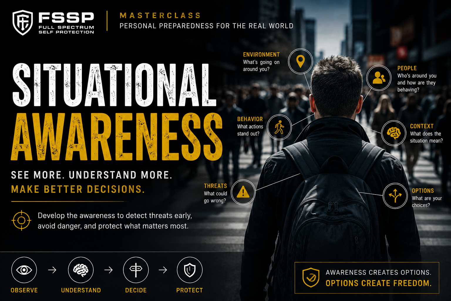 Situational Awareness Masterclass