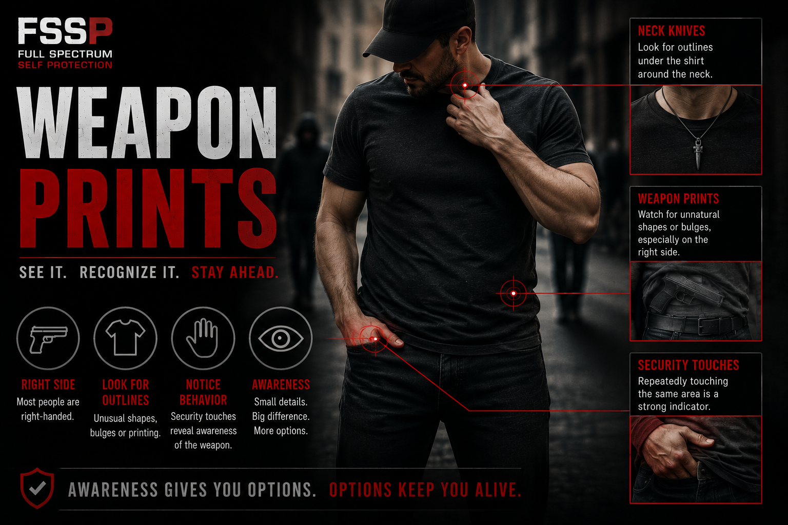 Recognizing Concealed Weapons
